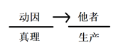 四大话语结构.webp