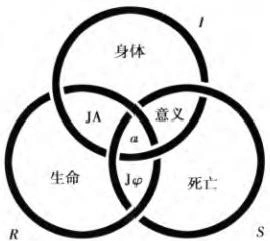borromean-knot.webp